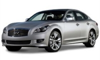 Infiniti M